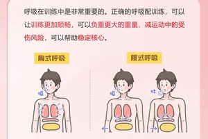  为什么呼吸控制是篮球训练中不可忽视的一环